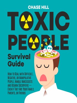 cover image of Toxic People Survival Guide